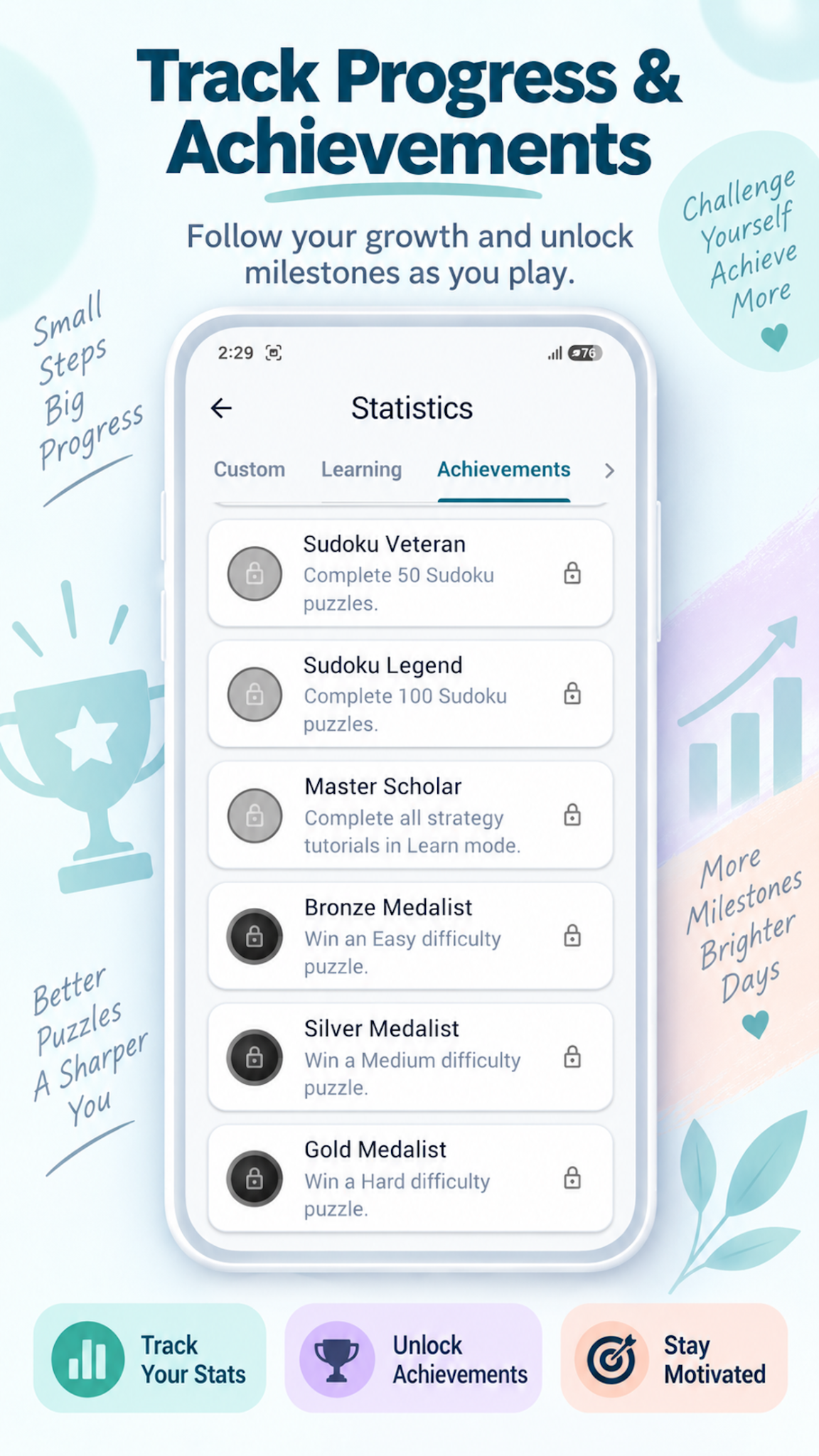 Sudoku Pro progress and achievements